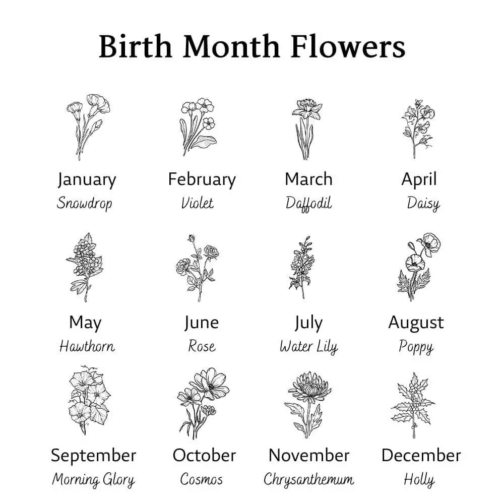 Personalized Birth Flower Letter Ring - Image 2